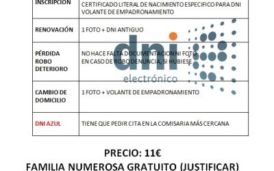 RENOVACIÓN DNI DÍA 25 DE SEPTIEMBRE DE 2017.