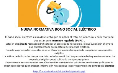 Nueva Normativa Bono Social Eléctrico