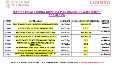 CURSOS ESPAI LABORA