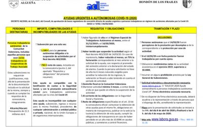 Ayudas Autónomos GVA-Labora COVID 19