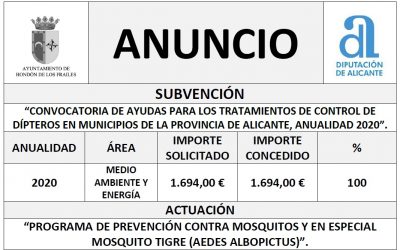“CONVOCATORIA DE AYUDAS PARA LOS TRATAMIENTOS DE CONTROL DE DÍPTEROS EN MUNICIPIOS DE LA PROVINCIA DE ALICANTE, ANUALIDAD 2020”.