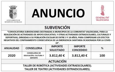 “CONVOCATORIA SUBVENCIONES DESTINADAS A MUNICIPIOS DE LA COMUNITAT VALENCIANA, PARA LA REALIZACIÓN DE ACTIVIDADES DE APOYO EDUCATIVO, Y OTRAS ACTIVIDADES EXTRAESCOLARES, CULTURALES Y DEPORTIVAS, DIRIGIDAS A SU POBLACIÓN ESCOLAR DE ENTRE 3 Y 18 AÑOS, PARA COMPENSAR LOS EFECTOS NEGATIVOS DEL CONFINAMIENTO CONSECUENCIA DE LA EMERGENCIA SANITARIA OCASIONADA POR LA COVID-19”.