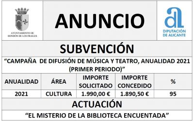 “CAMPAÑA  DE DIFUSIÓN DE MÚSICA Y TEATRO, ANUALIDAD 2021 (PRIMER PERIODO)”