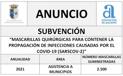 “Mascarillas Quirúrgicas Para Contener La Propagación De Infecciones Causadas Por La Covid-19 (SARSCOV-2)”