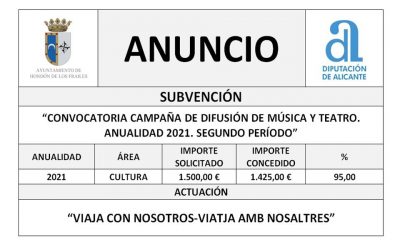SUBVENCIÓN “CONVOCATORIA CAMPAÑA DE DIFUSIÓN DE MÚSICA Y TEATRO. ANUALIDAD 2021. SEGUNDO PERÍODO.”