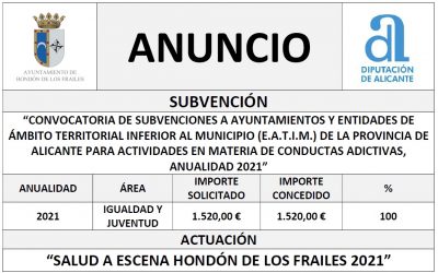 “CONVOCATORIA DE SUBVENCIONES A AYUNTAMIENTOS Y ENTIDADES DE ÁMBITO TERRITORIAL INFERIOR AL MUNICIPIO (E.A.T.I.M.) DE LA PROVINCIA DE ALICANTE PARA ACTIVIDADES EN MATERIA DE CONDUCTAS ADICTIVAS, ANUALIDAD 2021”