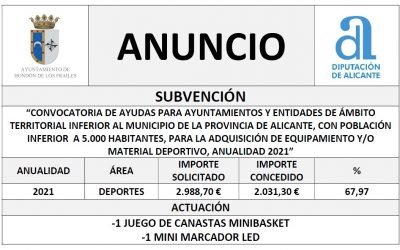 “CONVOCATORIA DE AYUDAS PARA AYUNTAMIENTOS Y ENTIDADES DE ÁMBITO TERRITORIAL INFERIOR AL MUNICIPIO DE LA PROVINCIA DE ALICANTE, CON POBLACIÓN INFERIOR  A 5.000 HABITANTES, PARA LA ADQUISICIÓN DE EQUIPAMIENTO Y/O MATERIAL DEPORTIVO, ANUALIDAD 2021”