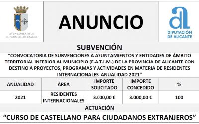 “CONVOCATORIA DE SUBVENCIONES A AYUNTAMIENTOS Y ENTIDADES DE ÁMBITO TERRITORIAL INFERIOR AL MUNICIPIO (E.A.T.I.M.) DE LA PROVINCIA DE ALICANTE CON DESTINO A PROYECTOS, PROGRAMAS Y ACTIVIDADES EN MATERIA DE RESIDENTES INTERNACIONALES, ANUALIDAD 2021”