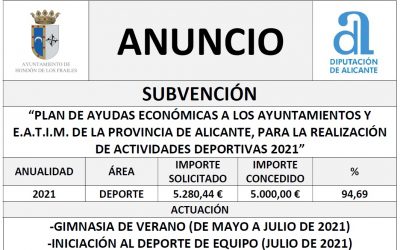 “PLAN DE AYUDAS ECONÓMICAS A LOS AYUNTAMIENTOS Y E.A.T.I.M. DE LA PROVINCIA DE ALICANTE, PARA LA REALIZACIÓN DE ACTIVIDADES DEPORTIVAS 2021”
