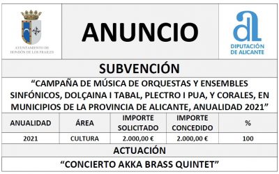 “CAMPAÑA DE MÚSICA DE ORQUESTAS Y ENSEMBLES SINFÓNICOS, DOLÇAINA I TABAL, PLECTRO I PUA, Y CORALES, EN MUNICIPIOS DE LA PROVINCIA DE ALICANTE, ANUALIDAD 2021”