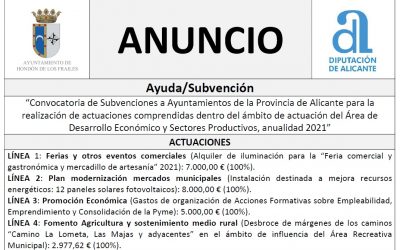 “Convocatoria de Subvenciones a Ayuntamientos de la Provincia de Alicante para la realización de actuaciones comprendidas dentro del ámbito de actuación del Área de Desarrollo Económico y Sectores Productivos, anualidad 2021”