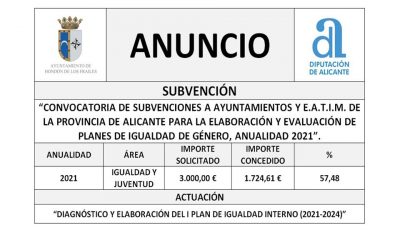 “CONVOCATORIA DE SUBVENCIONES A AYUNTAMIENTOS Y E.A.T.I.M. DE LA PROVINCIA DE ALICANTE PARA LA ELABORACIÓN Y EVALUACIÓN DE PLANES DE IGUALDAD DE GÉNERO, ANUALIDAD 2021”