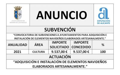 “CONVOCATORIA DE SUBVENCIONES A AYUNTAMIENTOS PARA ADQUISICIÓN E INSTALACIÓN DE ELEMENTOS NAVIDEÑOS ELABORADOS ARTESANALMENTE.”