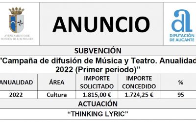 “Campaña de difusión de Música y Teatro. Anualidad 2022 (Primer periodo)”