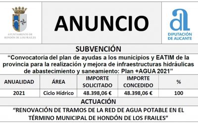 “Convocatoria del plan de ayudas a los municipios y EATIM de la provincia para la realización y mejora de infraestructuras hidráulicas de abastecimiento y saneamiento: Plan +AGUA 2021”