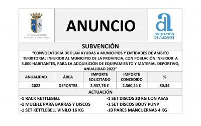 “CONVOCATORIA DE PLAN AYUDAS A MUNICIPIOS Y ENTIDADES DE ÁMBITO TERRITORIAL INFERIOR AL MUNICIPIO DE LA PROVINCIA, CON POBLACIÓN INFERIOR  A 5.000 HABITANTES, PARA LA ADQUISICIÓN DE EQUIPAMIENTO Y MATERIAL DEPORTIVO, ANUALIDAD 2022”