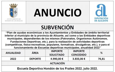 “Plan de ayudas económicas a los Ayuntamientos y Entidades de ámbito territorial inferior al municipio de la provincia de Alicante, así como a las Entidades deportivas municipales, dependientes de los mismos (Patronatos, Organismos Autónomos, Fundaciones Deportivas, etc.), para la realización de actividades deportivas (competitivas, físico-recreativas, populares, formativas, divulgativas, etc.), o para el funcionamiento de Escuelas deportivas municipales, anualidad 2022”