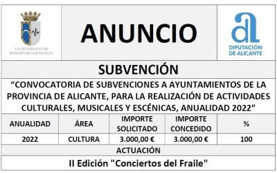 “CONVOCATORIA DE SUBVENCIONES A AYUNTAMIENTOS DE LA PROVINCIA DE ALICANTE, PARA LA REALIZACIÓN DE ACTIVIDADES CULTURALES, MUSICALES Y ESCÉNICAS, ANUALIDAD 2022”