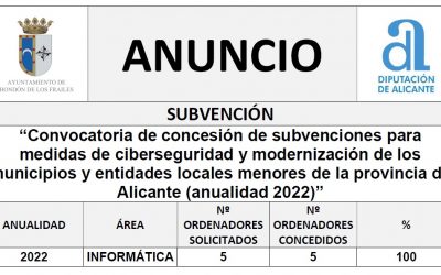 “Convocatoria de concesión de subvenciones para medidas de ciberseguridad y modernización de los municipios y entidades locales menores de la provincia de Alicante (anualidad 2022)”