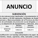 “Convocatoria de subvenciones destinadas a Ayuntamientos de Municipios con población inferior a 20.000 habitantes, Entidades de Ámbito Territorial Inferior al Municipio y Mancomunidades de la Provincia de Alicante, para la realización de actividades de promoción social dirigidas a colectivos vulnerables y la adquisición de equipamiento y vehículos, anualidad 2022”