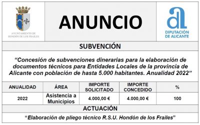 “Concesión de subvenciones dinerarias para la elaboración de documentos técnicos para Entidades Locales de la provincia de Alicante con población de hasta 5.000 habitantes. Anualidad 2022”