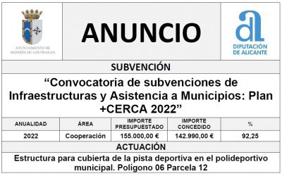 “Convocatoria de subvenciones de Infraestructuras y Asistencia a Municipios: Plan +CERCA 2022”