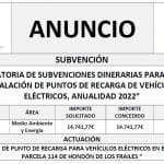 “CONVOCATORIA DE SUBVENCIONES DINERARIAS PARA OBRAS DE INSTALACIÓN DE PUNTOS DE RECARGA DE VEHÍCULOS ELÉCTRICOS, ANUALIDAD 2022”
