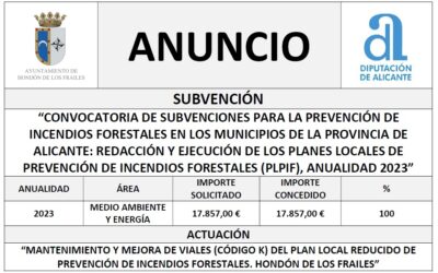 “CONVOCATORIA DE SUBVENCIONES PARA LA PREVENCIÓN DE INCENDIOS FORESTALES EN LOS MUNICIPIOS DE LA PROVINCIA DE ALICANTE: REDACCIÓN Y EJECUCIÓN DE LOS PLANES LOCALES DE PREVENCIÓN DE INCENDIOS FORESTALES (PLPIF), ANUALIDAD 2023”