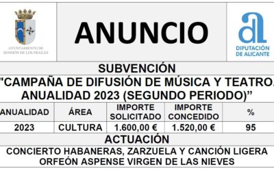 “CAMPAÑA DE DIFUSIÓN DE MÚSICA Y TEATRO. ANUALIDAD 2023 (SEGUNDO PERIODO)”