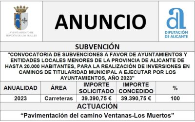 “CONVOCATORIA DE SUBVENCIONES A FAVOR DE AYUNTAMIENTOS Y ENTIDADES LOCALES MENORES DE LA PROVINCIA DE ALICANTE DE HASTA 20.000 HABITANTES, PARA LA REALIZACIÓN DE INVERSIONES EN CAMINOS DE TITULARIDAD MUNICIPAL A EJECUTAR POR LOS AYUNTAMIENTOS, AÑO 2023”