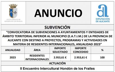 CONVOCATORIA DE SUBVENCIONES A AYUNTAMIENTOS Y ENTIDADES DE ÁMBITO TERRITORIAL INFERIOR AL MUNICIPIO (E.A.T.I.M.) DE LA PROVINCIA DE ALICANTE CON DESTINO A PROYECTOS, PROGRAMAS Y ACTIVIDADES EN MATERIA DE RESIDENTES INTERNACIONALES, ANUALIDAD 2023