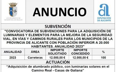 “CONVOCATORIA DE SUBVENCIONES PARA LA ADQUISICIÓN DE LUMINARIAS Y ELEMENTOS PARA LA MEJORA DE LA SEGURIDAD VIAL, EN VÍAS Y CAMINOS RURALES PARA LOS MUNICIPIOS DE LA PROVINCIA DE ALICANTE CON POBLACIÓN INFERIOR A 20.000 HABITANTES. ANUALIDAD 2023”
