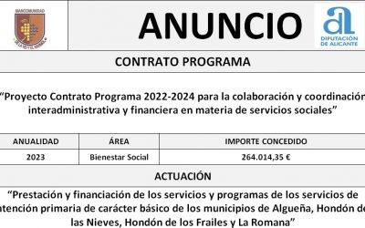 Proyecto Contrato Programa 2022-2024 para la colaboración y coordinación interadministrativa y financiera en materia de servicios sociales