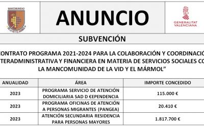 “CONTRATO PROGRAMA 2021-2024 PARA LA COLABORACIÓN Y COORDINACIÓN INTERADMINISTRATIVA Y FINANCIERA EN MATERIA DE SERVICIOS SOCIALES CON LA MANCOMUNIDAD DE LA VID Y EL MÁRMOL”