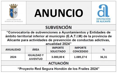 “Convocatoria de subvenciones a Ayuntamientos y Entidades de ámbito territorial inferior al municipio (E.A.T.I.M) de la provincia de Alicante para actividades de prevención de conductas adictivas, anualidad 2024”