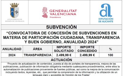 “CONVOCATORIA DE CONCESIÓN DE SUBVENCIONES EN MATERIA DE PARTICIPACIÓN CIUDADANA, TRANSPARENCIA Y BUEN GOBIERNO, ANUALIDAD 2024”