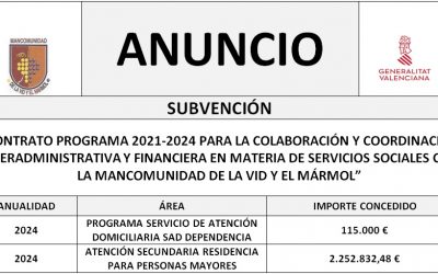 “CONTRATO PROGRAMA 2021-2024 PARA LA COLABORACIÓN Y COORDINACIÓN INTERADMINISTRATIVA Y FINANCIERA EN MATERIA DE SERVICIOS SOCIALES CON LA MANCOMUNIDAD DE LA VID Y EL MÁRMOL”