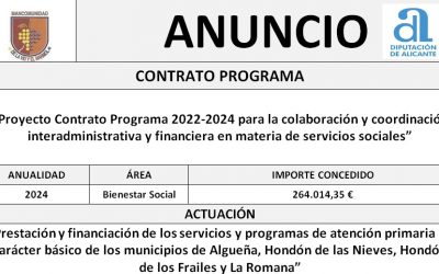 “Proyecto Contrato Programa 2022-2024 para la colaboración y coordinación interadministrativa y financiera en materia de servicios sociales”