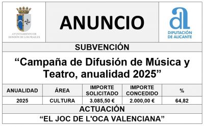 “Campaña de Difusión de Música y Teatro, anualidad 2025”