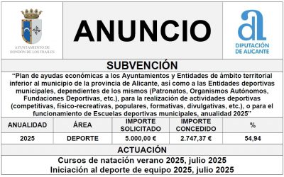 “Plan de ayudas económicas a los Ayuntamientos y Entidades de ámbito territorial inferior al municipio de la provincia de Alicante, así como a las Entidades deportivas municipales, dependientes de los mismos (Patronatos, Organismos Autónomos, Fundaciones Deportivas, etc.), para la realización de actividades deportivas (competitivas, físico-recreativas, populares, formativas, divulgativas, etc.), o para el funcionamiento de Escuelas deportivas municipales, anualidad 2025”