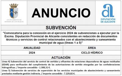 “Convocatoria para la concesión en el ejercicio 2024 de subvenciones a ejecutar por la Excma. Diputación Provincial de Alicante consistentes en redacción de documentos técnicos y servicios de control relacionados con el abastecimiento y saneamiento municipal de agua (líneas 1 a 5)”