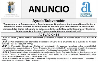 “Convocatoria de Subvenciones a Ayuntamientos, Organismos Autónomos Dependientes y Entidades Locales Menores de la Provincia de Alicante, para la realización de actuaciones comprendidas dentro del ámbito de actuación del Área de Desarrollo Económico y Sectores Productivos de la Excma. Diputación de Alicante, anualidad 2025”