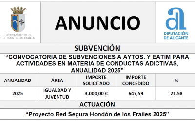 “CONVOCATORIA DE SUBVENCIONES A AYTOS. Y EATIM PARA ACTIVIDADES EN MATERIA DE CONDUCTAS ADICTIVAS, ANUALIDAD 2025”