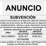 “Convocatoria para la concesión en el ejercicio 2024 de subvenciones a favor de entidades locales de la provincia de Alicante para la reparación (Línea A) y primer establecimiento, reforma o gran reparación (Línea B) de infraestructuras hidráulicas de abastecimiento y saneamiento que ejecuten o hubiesen ejecutado las mismas” (Línea B)