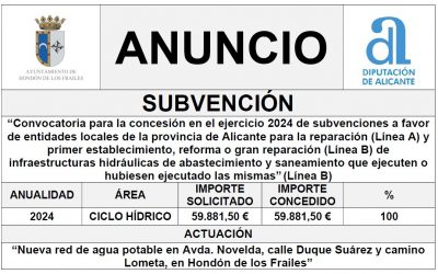 “Convocatoria para la concesión en el ejercicio 2024 de subvenciones a favor de entidades locales de la provincia de Alicante para la reparación (Línea A) y primer establecimiento, reforma o gran reparación (Línea B) de infraestructuras hidráulicas de abastecimiento y saneamiento que ejecuten o hubiesen ejecutado las mismas” (Línea B)