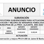 “CONVOCATORIA SUBVENCIONES PARA ACTUACIONES DE CONSERVACIÓN Y MEJORA DE SENDEROS HOMOLOGADOS EN MUNICIPIOS DE LA PROV. ALICANTE. AÑO 2025.”