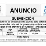 Convocatoria de concesión de ayudas para esterilización de colonias urbanas de gatos sin propietario en municipios de la provincia de Alicante, (anualidad 2025)