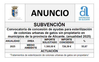 Convocatoria de concesión de ayudas para esterilización de colonias urbanas de gatos sin propietario en municipios de la provincia de Alicante, (anualidad 2025)