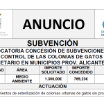 CONVOCATORIA CONCESIÓN DE SUBVENCIONES PARA EL CONTROL DE LAS COLONIAS DE GATOS SIN PROPIETARIO EN MUNICIPIOS PROV. ALICANTE. 2026.