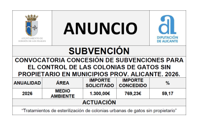CONVOCATORIA CONCESIÓN DE SUBVENCIONES PARA EL CONTROL DE LAS COLONIAS DE GATOS SIN PROPIETARIO EN MUNICIPIOS PROV. ALICANTE. 2026.